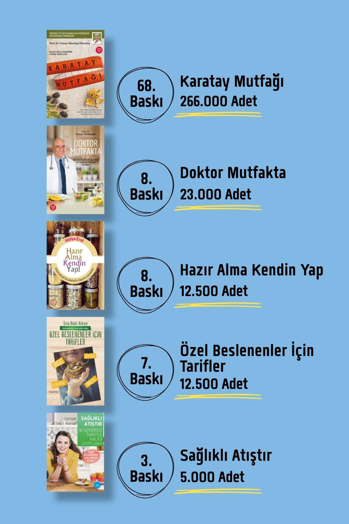 Sağlıklı Mutfak ve Beslenme Kitap Seti (5 Kitap)-4