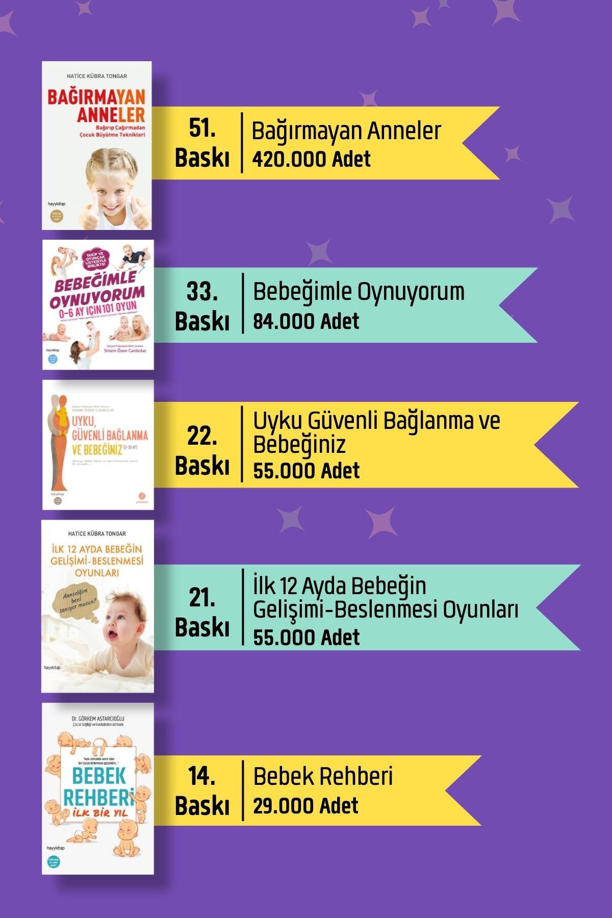 Yeni Anne Başlangıç Seti (5 Kitap)-4