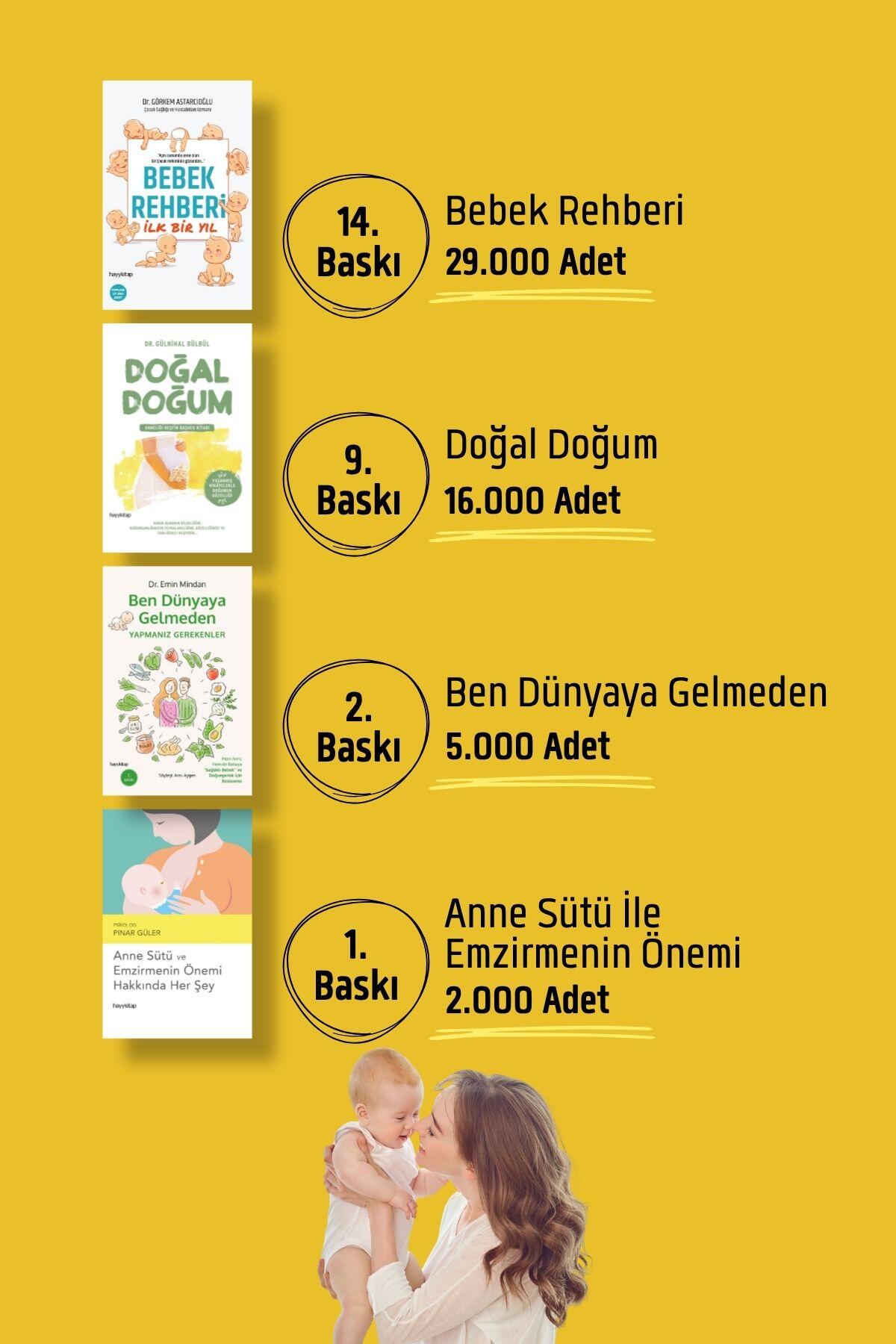 Hamilelik ve Doğuma Hazırlık Seti (5 Kitap)-4