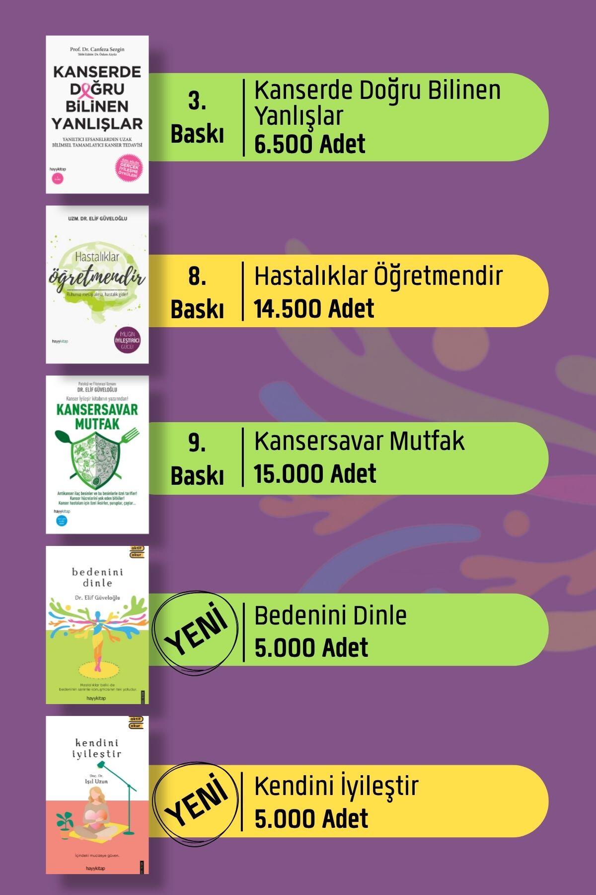 Kanserle Mücadelede Beslenme ve Destek Seti (5 Kitap)-4